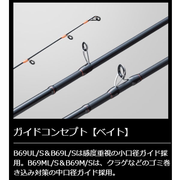 レッドバック1G